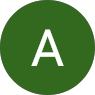 Allyueby 200